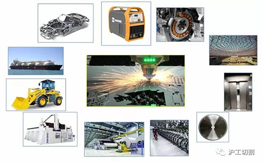 米乐m6易游10米大幅面龙门光纤激光切割机应用行业