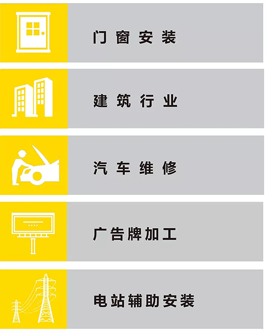 米乐m6易游NB 251III焊机适用行业 米乐m6易游NB 251III焊机适用行业