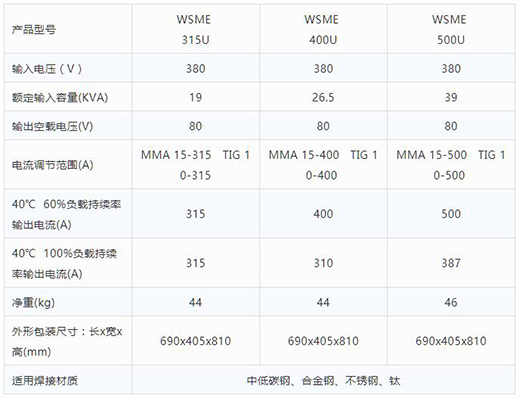 米乐m6易游智优WSME 315U/400U/500U数字焊机技术参数
