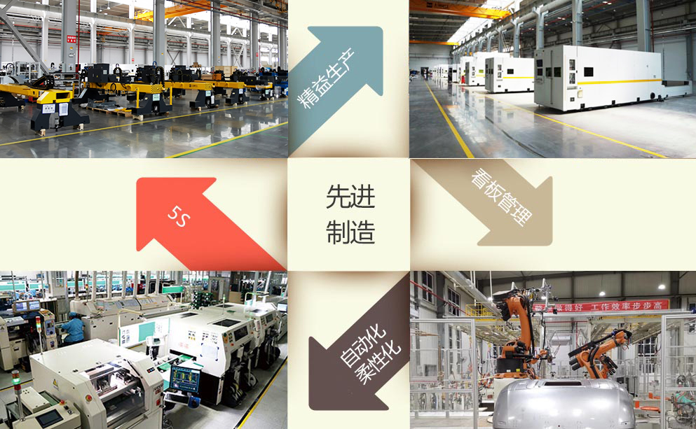 上海米乐m6易游